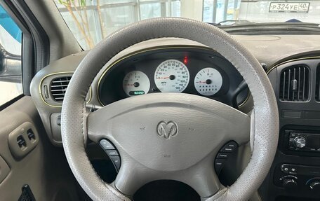 Dodge Caravan IV, 2004 год, 678 888 рублей, 16 фотография