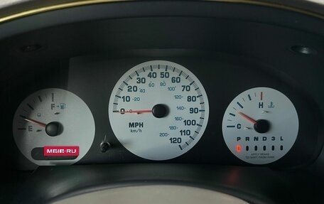 Dodge Caravan IV, 2004 год, 678 888 рублей, 17 фотография