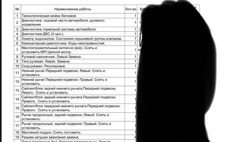 Toyota Camry, 2008 год, 1 050 000 рублей, 24 фотография