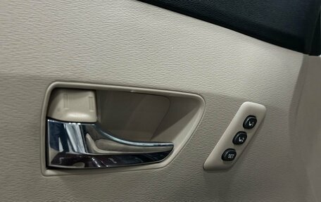 Toyota Venza I, 2013 год, 2 299 900 рублей, 9 фотография