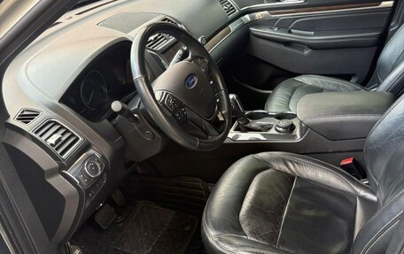 Ford Explorer VI, 2019 год, 3 099 000 рублей, 8 фотография
