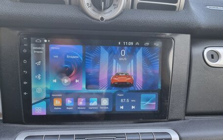 Smart Fortwo III, 2012 год, 720 000 рублей, 6 фотография