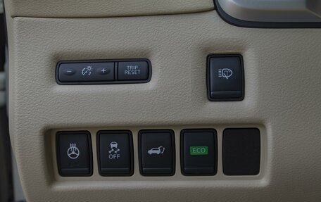 Nissan Murano, 2020 год, 3 190 000 рублей, 21 фотография