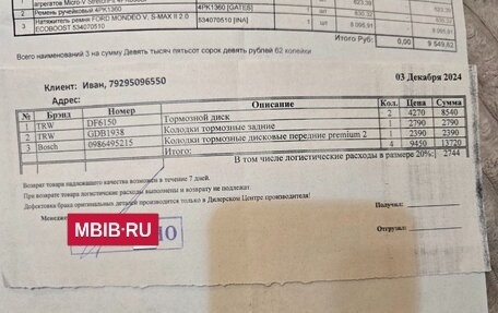 Ford Kuga III, 2014 год, 1 410 000 рублей, 13 фотография