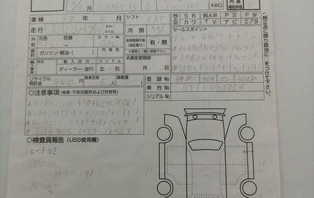Subaru XV II, 2022 год, 2 025 000 рублей, 21 фотография