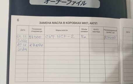 Honda Stepwgn IV, 2020 год, 2 770 000 рублей, 38 фотография