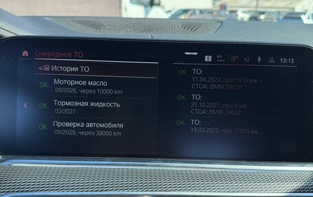 BMW X6, 2021 год, 8 700 000 рублей, 21 фотография