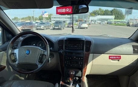 KIA Sorento IV, 2003 год, 430 000 рублей, 10 фотография