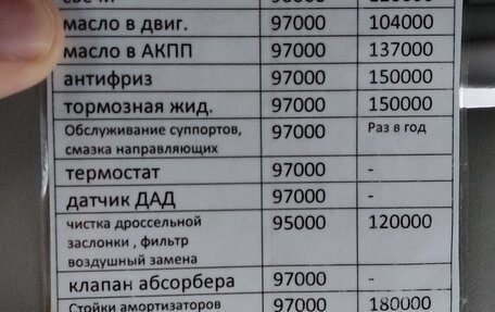 KIA cee'd I рестайлинг, 2012 год, 1 050 000 рублей, 19 фотография