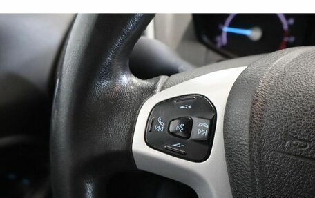 Ford EcoSport, 2016 год, 969 000 рублей, 9 фотография