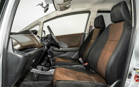Honda Fit Shuttle I рестайлинг, 2014 год, 920 000 рублей, 6 фотография