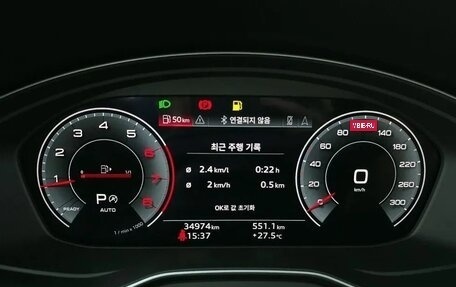 Audi A4, 2021 год, 2 524 100 рублей, 9 фотография