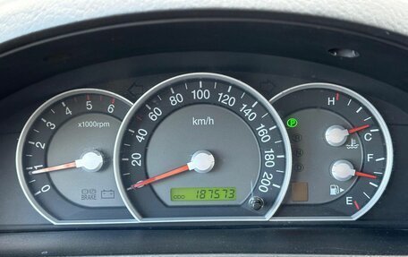 KIA Sorento IV, 2008 год, 860 000 рублей, 12 фотография