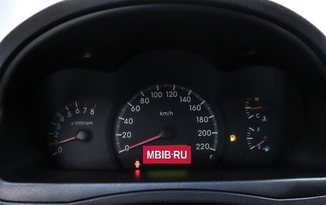 KIA Cerato I, 2005 год, 630 000 рублей, 10 фотография