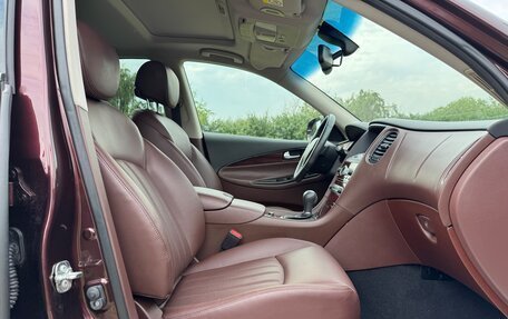 Infiniti QX50 I рестайлинг, 2016 год, 2 350 000 рублей, 25 фотография