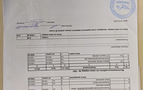 Nissan X-Trail, 2015 год, 1 870 000 рублей, 31 фотография