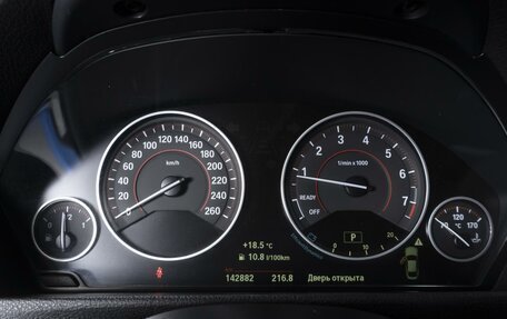 BMW 4 серия, 2014 год, 2 498 000 рублей, 24 фотография