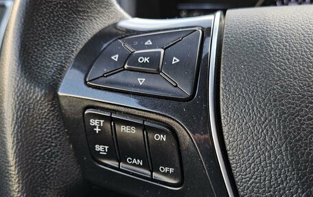Ford Explorer VI, 2018 год, 2 499 000 рублей, 34 фотография