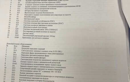 KIA Picanto III рестайлинг, 2021 год, 1 850 000 рублей, 16 фотография