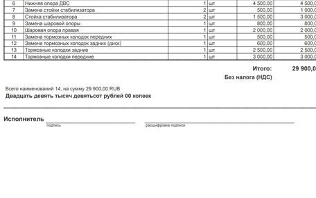 Hyundai i30 II рестайлинг, 2012 год, 790 000 рублей, 19 фотография