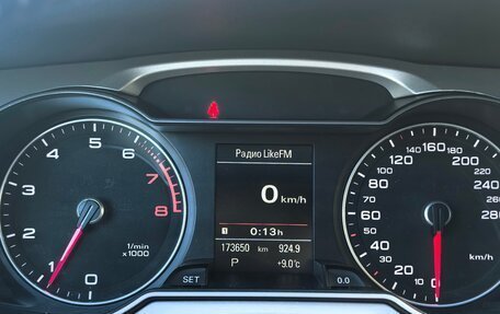 Audi A4, 2015 год, 1 740 000 рублей, 21 фотография