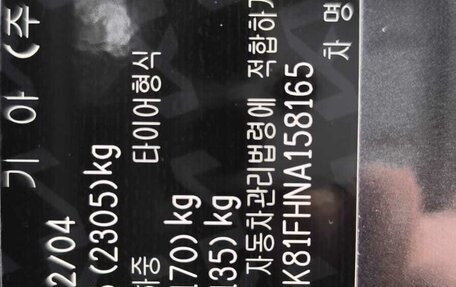 KIA Sorento IV, 2022 год, 4 500 000 рублей, 6 фотография