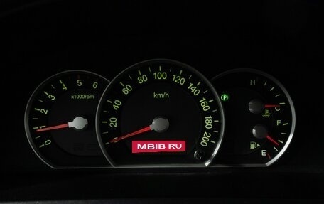 KIA Sorento IV, 2008 год, 796 989 рублей, 11 фотография