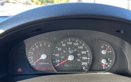 KIA Sorento IV, 2005 год, 700 000 рублей, 12 фотография