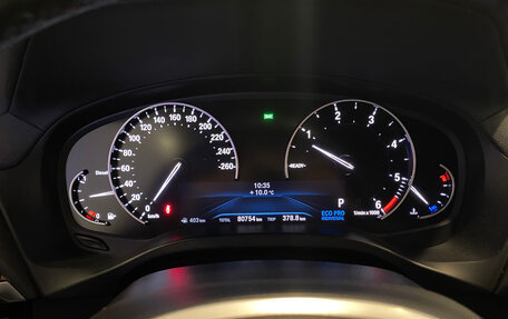 BMW X3, 2017 год, 3 129 000 рублей, 21 фотография