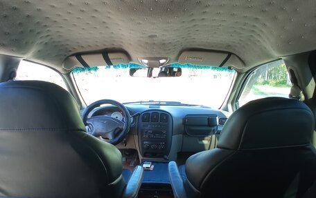 Chrysler Voyager IV, 2001 год, 400 000 рублей, 7 фотография