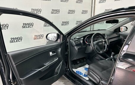 KIA Rio III рестайлинг, 2015 год, 789 000 рублей, 8 фотография