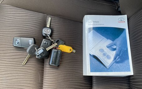 Toyota Fortuner II, 2018 год, 3 489 000 рублей, 20 фотография