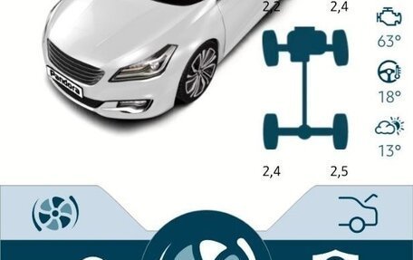 BMW 5 серия, 2019 год, 2 990 000 рублей, 20 фотография