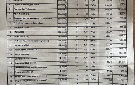 Toyota Highlander III, 2013 год, 2 390 000 рублей, 15 фотография