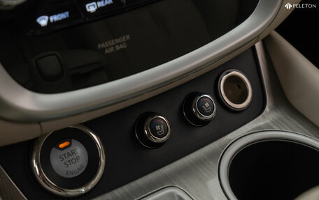 Nissan Murano, 2020 год, 3 340 000 рублей, 20 фотография