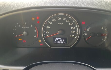 Hyundai H-1 II рестайлинг, 2018 год, 2 430 000 рублей, 10 фотография