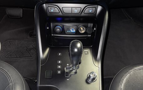Hyundai ix35 I рестайлинг, 2013 год, 1 650 000 рублей, 28 фотография