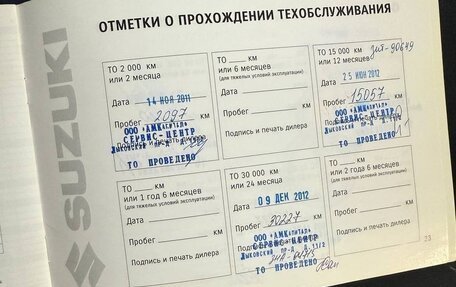 Suzuki SX4 II рестайлинг, 2011 год, 580 000 рублей, 12 фотография