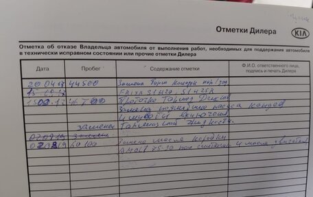KIA cee'd I рестайлинг, 2011 год, 800 000 рублей, 10 фотография