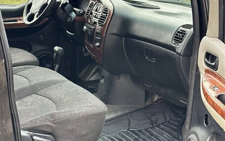 Hyundai Starex I рестайлинг, 2003 год, 399 000 рублей, 15 фотография