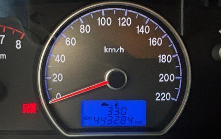 Hyundai Elantra IV, 2008 год, 380 000 рублей, 7 фотография