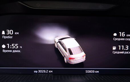 Skoda Rapid II, 2021 год, 1 940 000 рублей, 22 фотография