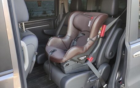 Honda Stepwgn IV, 2020 год, 3 000 000 рублей, 8 фотография