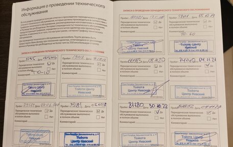 Toyota Corolla, 2015 год, 1 150 000 рублей, 24 фотография
