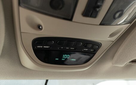 Dodge Durango II, 2005 год, 1 450 000 рублей, 15 фотография