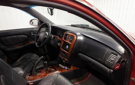 Hyundai Sonata IV рестайлинг, 2005 год, 417 000 рублей, 19 фотография