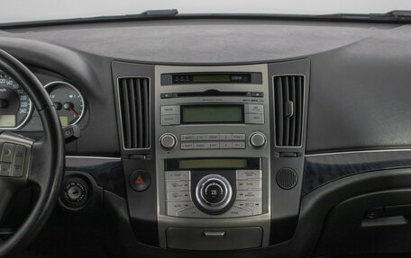 Hyundai ix55, 2011 год, 1 180 000 рублей, 15 фотография