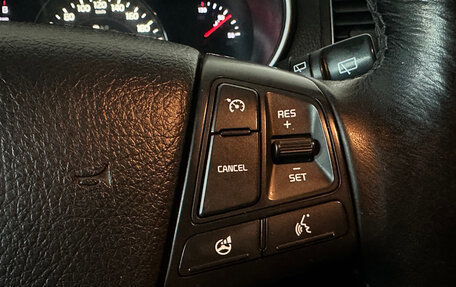 KIA Sorento II рестайлинг, 2014 год, 1 765 000 рублей, 14 фотография