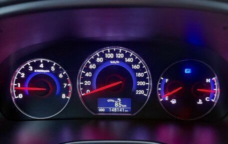 Hyundai Santa Fe III рестайлинг, 2012 год, 1 549 990 рублей, 16 фотография