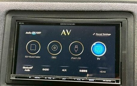 Honda Vezel, 2016 год, 1 374 000 рублей, 23 фотография